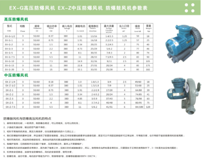 EX-G-2 上海防爆風(fēng)機(jī)廠家,生產(chǎn)防爆風(fēng)機(jī)廠家,防爆風(fēng)機(jī)銷售廠_化工機(jī)械設(shè)備_其它設(shè)備_其它_產(chǎn)品庫(kù)_中國(guó)化工儀器網(wǎng)